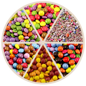 Schokolinsen in vielen unterschiedlichen Farben. Angeordnet in einzelnen Feldern in einem Kreis.